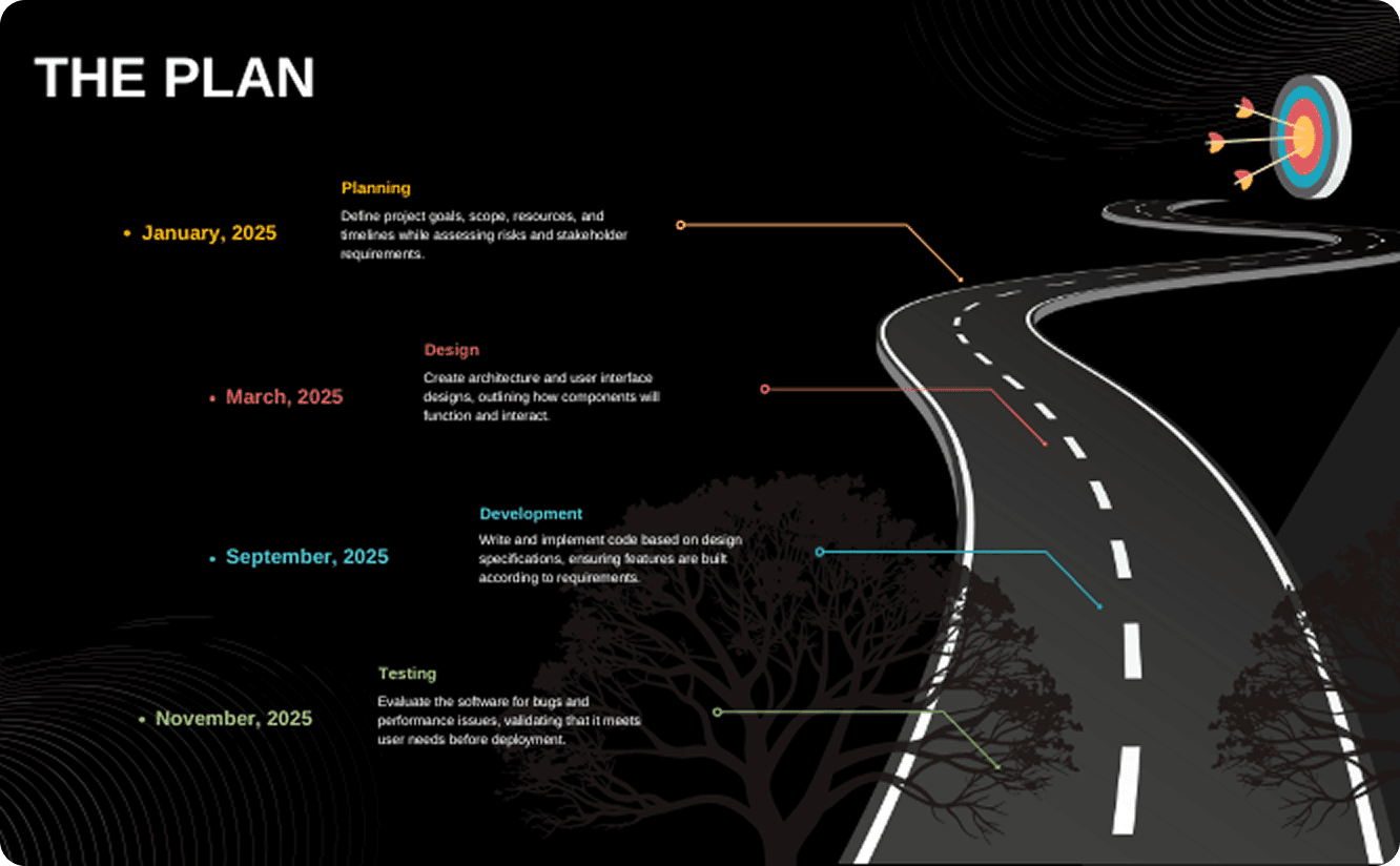 Blueprint-First Approach: