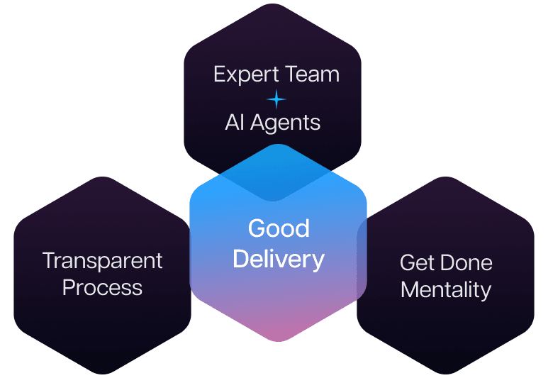 ai-driven-eng-banner
