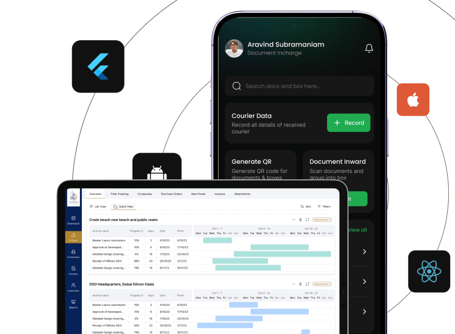 Great UX design